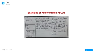 KATA
© 2016 The Leadership Network®
© 2016 Jidoka®
18
Examples of Poorly Written PDCAs
 