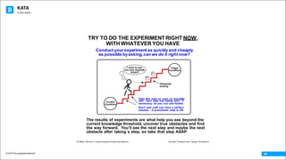 KATA
© 2016 The Leadership Network®
© 2016 Jidoka®
26
Target
Condition
Current
Condition
Take this step as soon as possible,
with “duct tape and baling wire” if
necessary, so you can see further.
Donʼt wait until you have a perfect
solution. A provisional step is OK.
I want to see
the next obstacle
ASAP!
Obstacles
waiting
TRY TO DO THE EXPERIMENTRIGHT NOW,
WITH WHATEVER YOU HAVE
© Mike Rother / Improvement Kata Handbook Iterate Toward the Target Condition
Conduct your experiment as quickly and cheaply
as possible byasking,can we do it right now?
The results of experiments are what help you see beyond the
current knowledge threshold, uncover true obstacles and find
the way forward. Youʼll see the next step and maybe the next
obstacle after taking a step, so take that step ASAP.
 