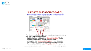 KATA
© 2016 The Leadership Network®
© 2016 Jidoka®
29
UPDATE THE STORYBOARD!
The current condition may be new after each experiment
Any time you make a change in a process, itʼs now a new process
that has a new current condition.
• Update the facts and data in the “Current Condition” field of
your storyboard before the next coaching cycle.
• Also update the “Obstacles Parking Lot,” if new obstacles
were discovered or listed obstacles are no longer an issue.
• You can also add detail to the “Target Condition” as you learn.
© Mike Rother / Improvement Kata Handbook Iterate Toward the Target Condition
 