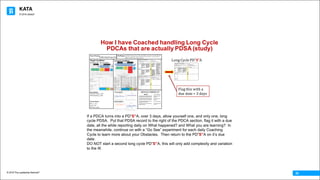 KATA
© 2016 The Leadership Network®
© 2016 Jidoka®
33
If a PDCA turns into a PD”S”A, over 3 days, allow yourself one, and only one, long
cycle PDSA. Put that PDSA record to the right of the PDCA section, flag it with a due
date, all the while reporting daily on What happened? and What you are learning? In
the meanwhile, continue on with a “Go See” experiment for each daily Coaching
Cycle to learn more about your Obstacles. Then return to the PD”S”A on it’s due
date.
DO NOT start a second long cycle PD”S”A, this will only add complexity and variation
to the IK
How I have Coached handling Long Cycle
PDCAs that are actually PDSA (study)
Long	Cycle	PD”S”A	
Flag	this	with	a	
due	date	<	3	days
 