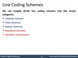 Lecture 4 Baseband Transmision-Part2.pptx