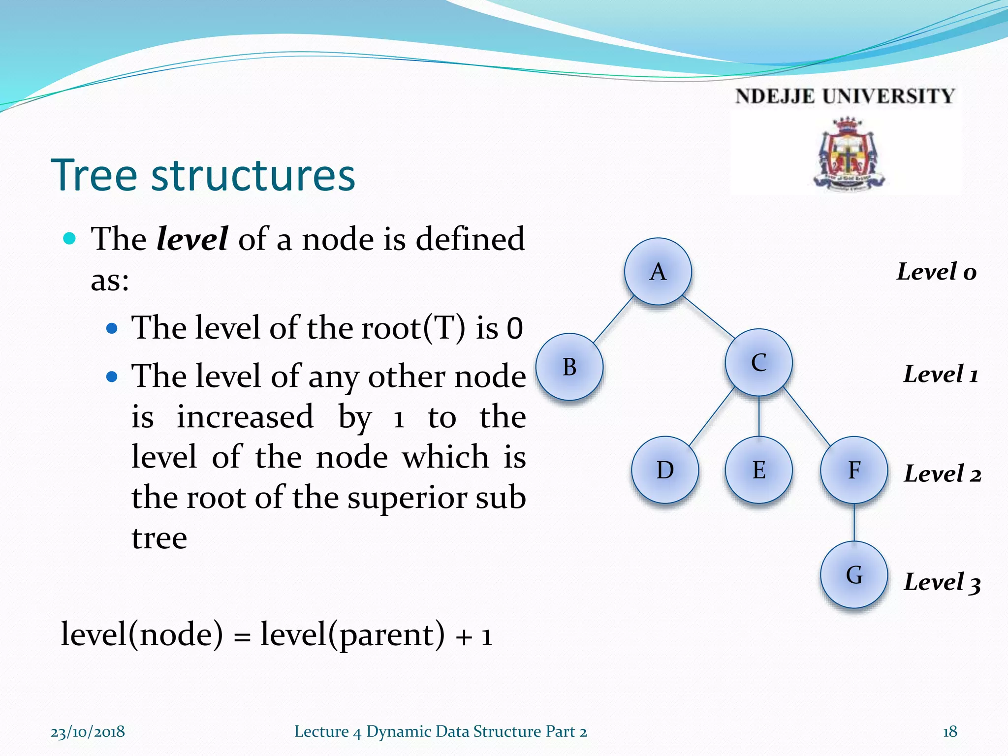 Tree structures
 The level of a node is defined
as:
 The level of the root(T) is 0
 The level of any other node
is increased by 1 to the
level of the node which is
the root of the superior sub
tree
level(node) = level(parent) + 1
23/10/2018 Lecture 4 Dynamic Data Structure Part 2 18
G
FED
B C
A Level 0
Level 1
Level 2
Level 3
 
