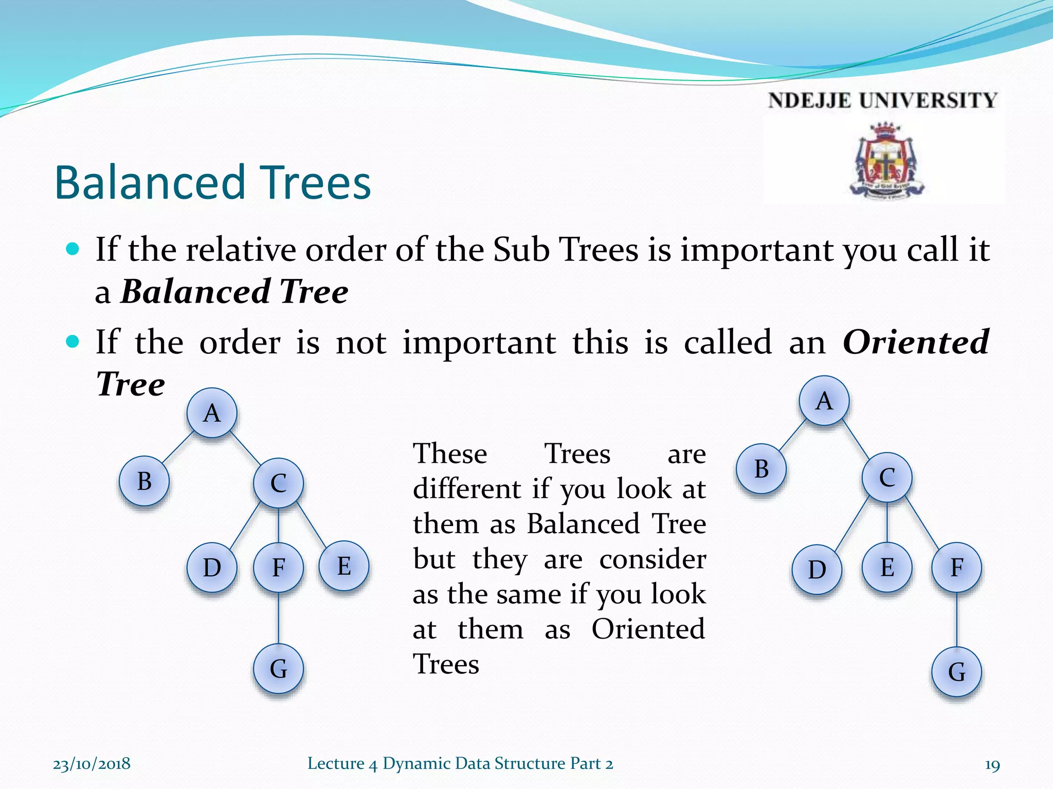 Balanced Trees
 If the relative order of the Sub Trees is important you call it
a Balanced Tree
 If the order is not important this is called an Oriented
Tree
23/10/2018 Lecture 4 Dynamic Data Structure Part 2 19
G
FED
B C
A
G
EFD
B C
A
These Trees are
different if you look at
them as Balanced Tree
but they are consider
as the same if you look
at them as Oriented
Trees
 