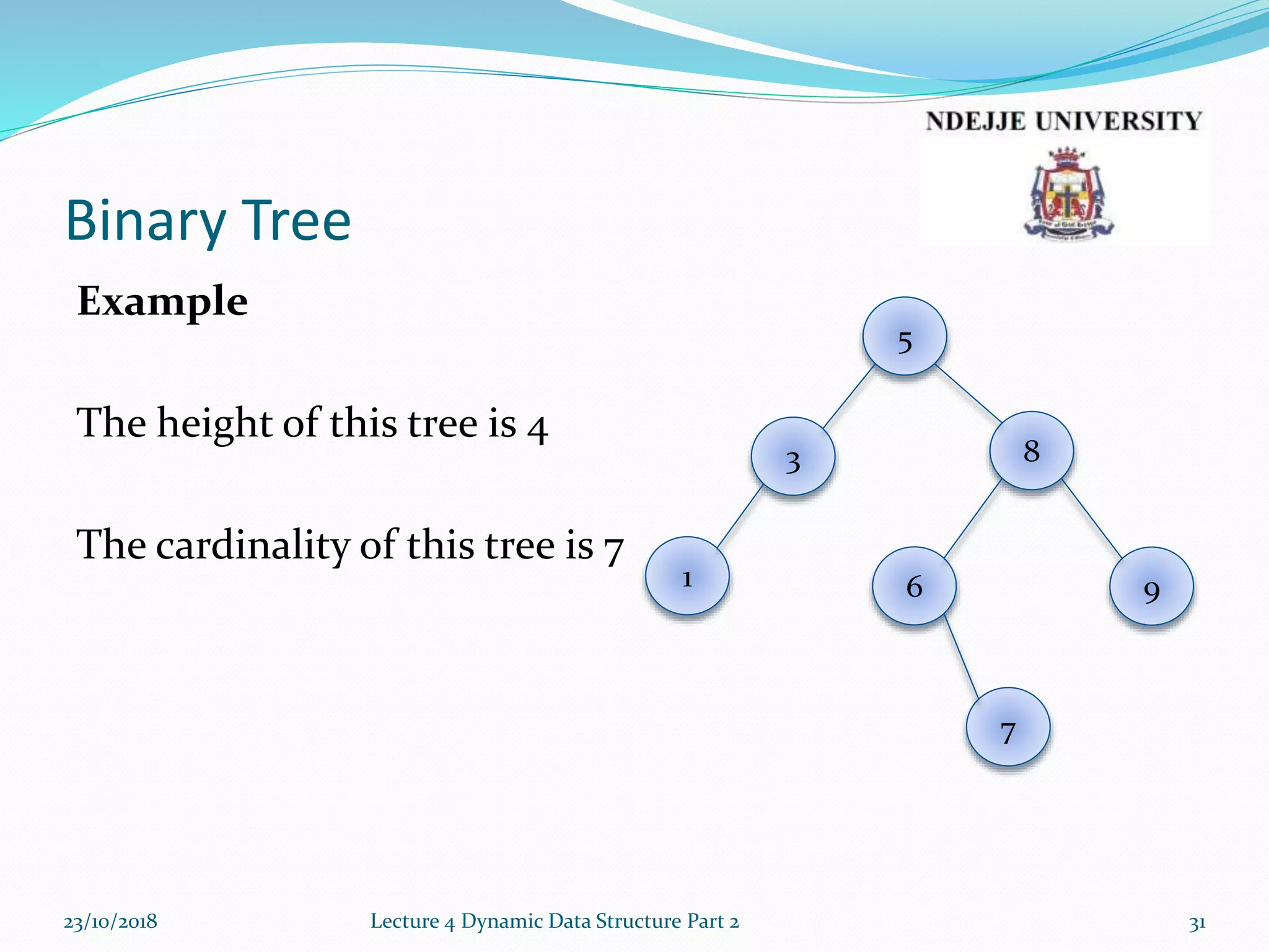 Binary Tree
Example
The height of this tree is 4
The cardinality of this tree is 7
23/10/2018 Lecture 4 Dynamic Data Structure Part 2 31
7
961
3 8
5
 