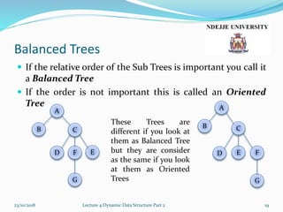 Balanced Trees
 If the relative order of the Sub Trees is important you call it
a Balanced Tree
 If the order is not important this is called an Oriented
Tree
23/10/2018 Lecture 4 Dynamic Data Structure Part 2 19
G
FED
B C
A
G
EFD
B C
A
These Trees are
different if you look at
them as Balanced Tree
but they are consider
as the same if you look
at them as Oriented
Trees
 