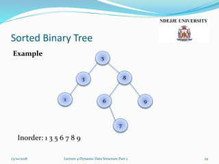 Sorted Binary Tree
23/10/2018 Lecture 4 Dynamic Data Structure Part 2 29
7
961
3 8
5
Example
Inorder: 1 3 5 6 7 8 9
 