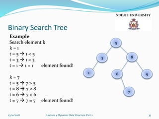 Binary Search Tree
Example
Search element k
k = 1
t = 5  1 < 5
t = 3  1 < 3
t = 1  1 = 1 element found!
k = 7
t = 5  7 > 5
t = 8  7 < 8
t = 6  7 > 6
t = 7  7 = 7 element found!
23/10/2018 Lecture 4 Dynamic Data Structure Part 2 35
7
961
3 8
5
 