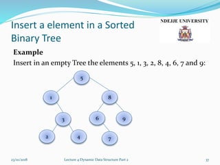 Insert a element in a Sorted
Binary Tree
Example
Insert in an empty Tree the elements 5, 1, 3, 2, 8, 4, 6, 7 and 9:
23/10/2018 Lecture 4 Dynamic Data Structure Part 2 37
5
1
3
2 4
9
8
7
6
 