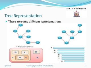 Tree Representation
 These are some different representations
23/10/2018 Lecture 4 Dynamic Data Structure Part 2 6
 