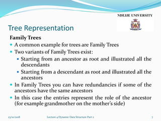 Tree Representation
Family Trees
 A common example for trees are Family Trees
 Two variants of Family Trees exist:
 Starting from an ancestor as root and illustrated all the
descendants
 Starting from a descendant as root and illustrated all the
ancestors
 In Family Trees you can have redundancies if some of the
ancestors have the same ancestors
 In this case the entries represent the role of the ancestor
(for example grandmother on the mother’s side)
23/10/2018 Lecture 4 Dynamic Data Structure Part 2 7
 