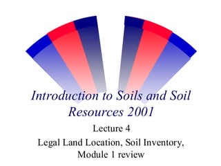 Introduction to Soils and Soil
Resources 2001
Lecture 4
Legal Land Location, Soil Inventory,
Module 1 review
 