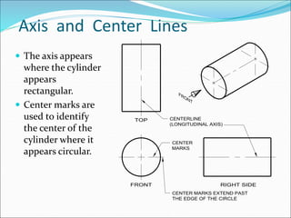 Axis and Center Lines
 The axis appears
where the cylinder
appears
rectangular.
 Center marks are
used to identify
the center of the
cylinder where it
appears circular.
 