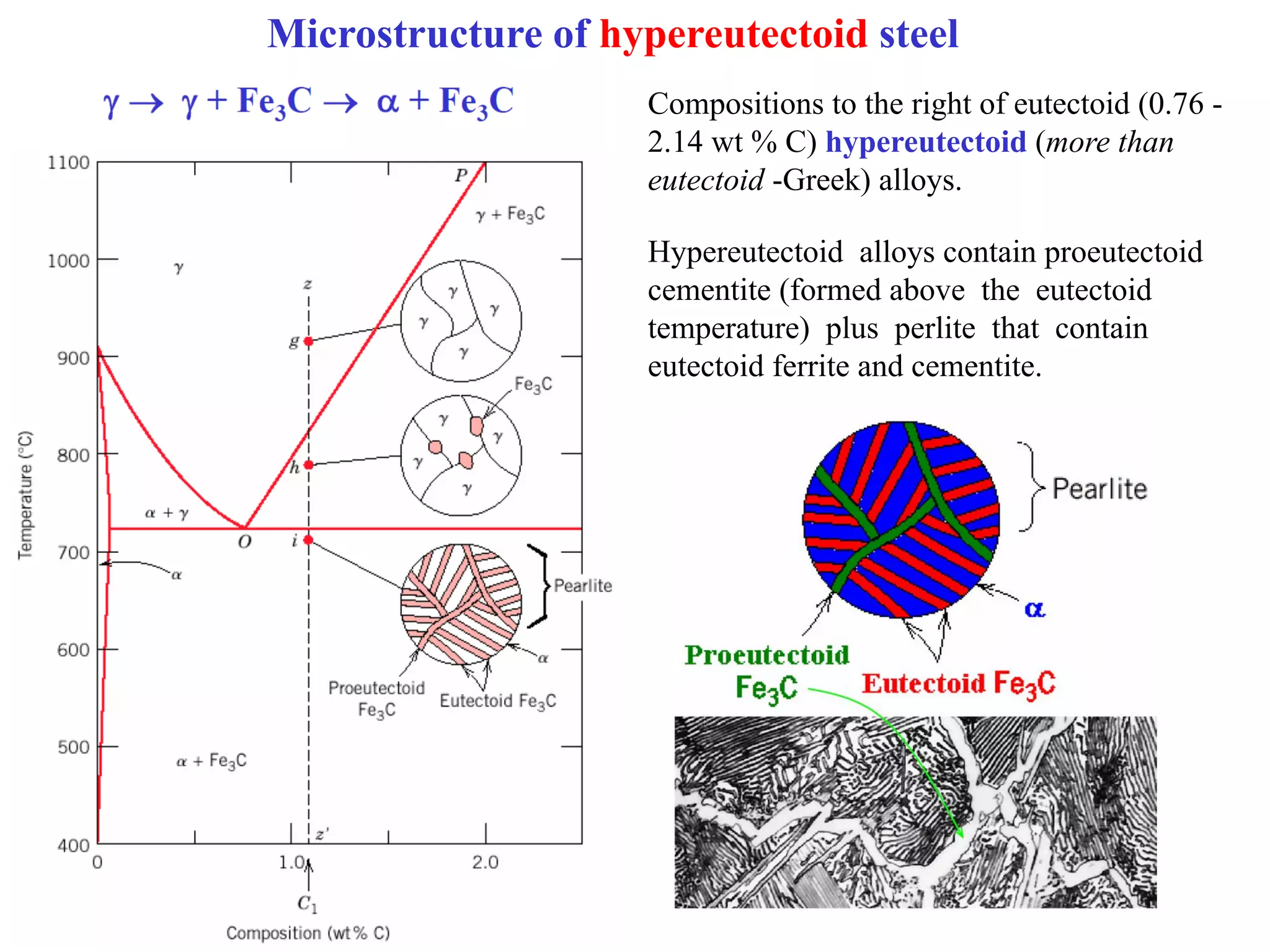 Lecture: Binary phase diagrams and Gibbs free energy curves | PDF