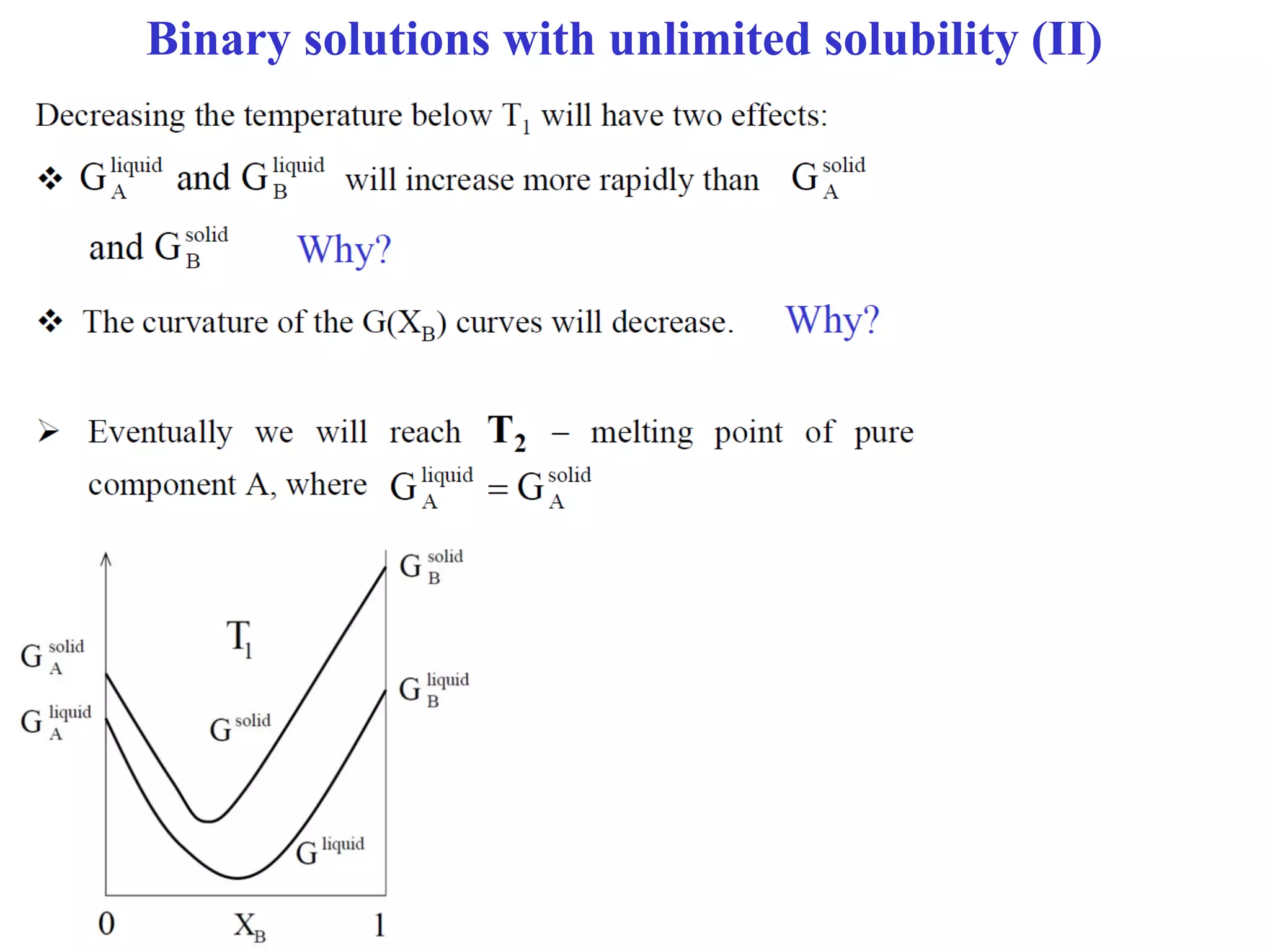 Lecture: Binary phase diagrams and Gibbs free energy curves | PDF