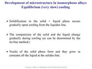 Lecture: Binary phase diagrams and Gibbs free energy curves | PDF