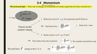 2-4 Momentum
Equation
Physical principle : Time rate of change of momentum of a body equals the net force exerted on it .
Forces on the
control volume
1. Body forces f on V , e.g. Gravitational and E.M forces
2. Surface forces on S , eg. P and τ
Total body force =

 Total surface force due to pressure =
The total force acting on the C.V. is 
( )
d
mu F
dt















 
F ma

 
 
 
 
 
 
 
 
 
 
 
 
 
 
 
Body force / mass
We consider inviscid flows only
.
m const

 