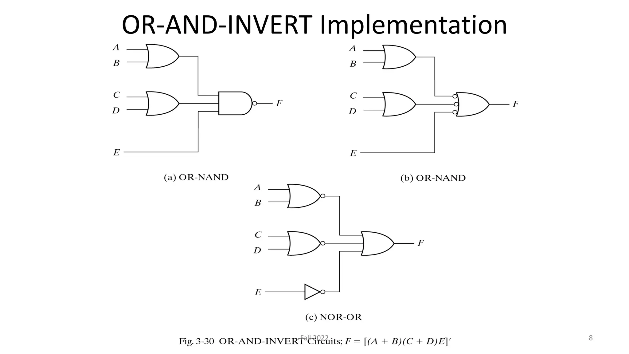 Lecture4 Chapter3- Non-Degenerate Forms.pdf