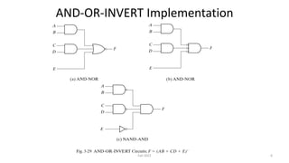 Lecture4 Chapter3- Non-Degenerate Forms.pdf