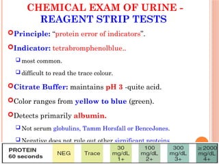 LECTURE 4 (Chemical Examination of Urine).pptx