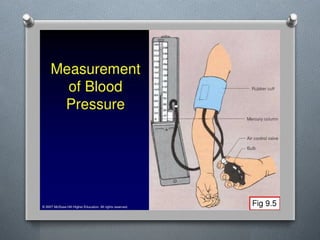 Lecture 4 Circulatory Response to Exercise.pptx