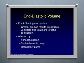 Lecture 4 Circulatory Response to Exercise.pptx