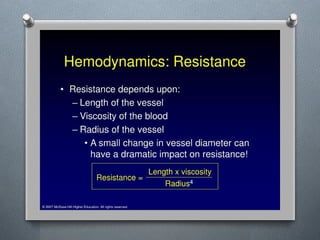 Lecture 4 Circulatory Response to Exercise.pptx