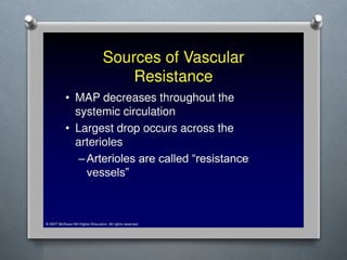 Lecture 4 Circulatory Response to Exercise.pptx