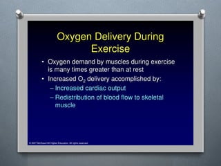 Lecture 4 Circulatory Response to Exercise.pptx