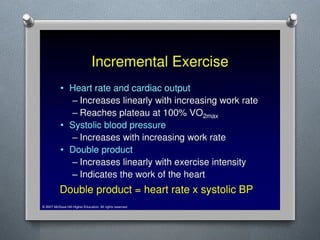 Lecture 4 Circulatory Response to Exercise.pptx