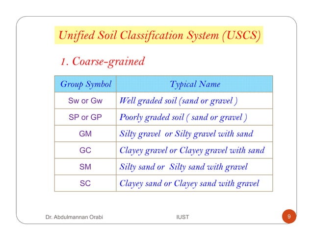 Soil Classification Report Sample Lecture 4 classification of soil | PDF | Geology | Science