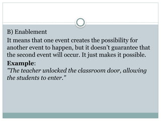 B) Enablement
It means that one event creates the possibility for
another event to happen, but it doesn’t guarantee that
the second event will occur. It just makes it possible.
Example:
"The teacher unlocked the classroom door, allowing
the students to enter."
 