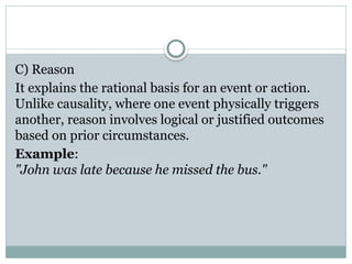 C) Reason
It explains the rational basis for an event or action.
Unlike causality, where one event physically triggers
another, reason involves logical or justified outcomes
based on prior circumstances.
Example:
"John was late because he missed the bus."
 