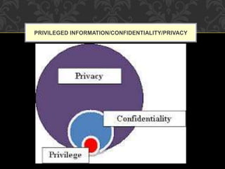 Lecture 4 confidentiality, disclosure and the law.1 | PPTX