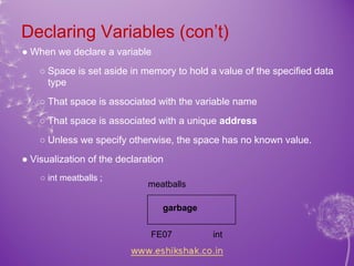 Declaring Variables (con’t)
● When we declare a variable
    ○ Space is set aside in memory to hold a value of the specified data
      type
    ○ That space is associated with the variable name
    ○ That space is associated with a unique address
    ○ Unless we specify otherwise, the space has no known value.
● Visualization of the declaration
    ○ int meatballs ;
                              meatballs

                                 garbage

                               FE07         int
 