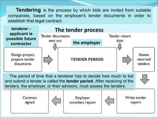 Tendering is the process by which bids are invited from suitable
companies, based on the employer's tender documents in order to
establish that legal contract.
The tender process
The period of time that a tenderer has to decide how much to bid
and submit a tender is called the tender period. After receiving of the
tenders, the employer, or their advisors, must assess the tenders.
the employer
tenderer -
applicant is
possible future
contractor
 