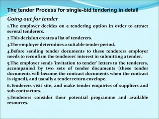 The tender Process for single-bid tendering in detail
Going out for tender
1.The employer decides on a tendering option in order to attract
several tenderers.
2.This decision creates a list of tenderers.
3.The employer determines a suitable tender period.
4.Before sending tender documents to these tenderers employer
needs to reconfirm the tenderers' interest in submitting a tender.
5.The employer sends 'invitation to tender' letters to the tenderers,
accompanied by two sets of tender documents (these tender
documents will become the contract documents when the contract
is signed), and usually a tender return envelope.
6.Tenderers visit site, and make tender enquiries of suppliers and
sub-contractors.
7.Tenderers consider their potential programme and available
resources.
 