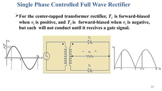 Phase Sensitive Rectification Lecture4 Controlled AC-DC Rectification-Single-Phase -.pptx
