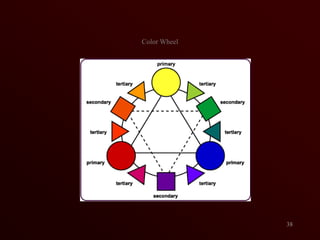                                                                                                                                                     James TurrellJuke Green, 1968James TurrellJuke Green, 196831