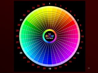 Manuel Alvarez BravoThe Visit.   1935  Gelatin silver print6 5/8” x 9 3/8”32