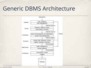 database Architecture and alternative distributed solutions | PPTX