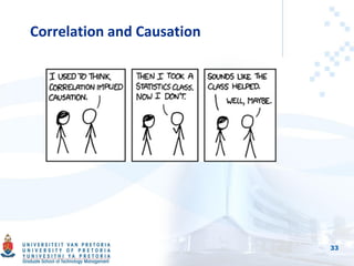 Correlation and Causation
33
 
