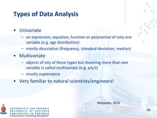 Types of Data Analysis
• Univariate
– an expression, equation, function or polynomial of only one
variable (e.g. age distribution)
– mostly descriptive (frequency, standard deviation, median)
• Multivariate
– objects of any of these types but involving more than one
variable is called multivariate (e.g. x/y/z)
– mostly explanatory
• Very familiar to natural scientists/engineers!
38
Wikipedia, 2013
 