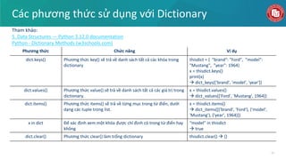 Lecture_4_Data Structure_For student.pdf