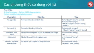 Lecture_4_Data Structure_For student.pdf