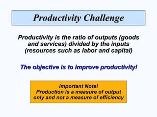 Lecture 4 dated 14-9-2024 Productivity Measurement.ppt