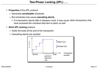 Lecture 4 DDBS.pdf concurrency control managment | PDF