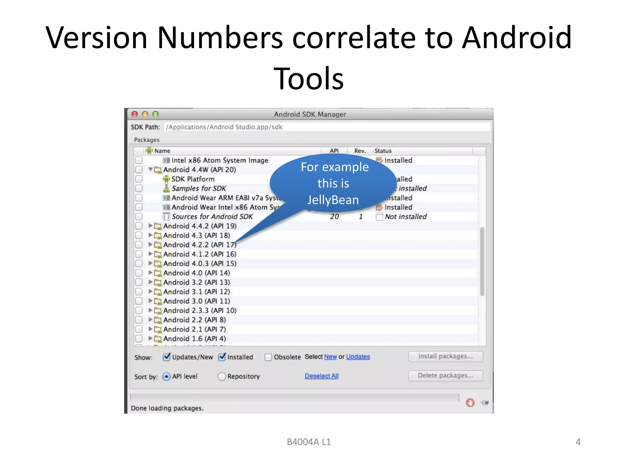Version Numbers correlate to Android 
Tools 
For example 
this is 
JellyBean 
B4004A L1 4 
 