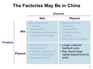 The Factories May Be in China
                                         Channel
                              Web                       Physical
                    Rapid Agile and             Rapid Agile and
                     Customer                     Customer
                     development                  development
              Bits  Fastest to acquire early    Traditional sales
                     customers and scale          channel
                                                 May require installation
Product
                    Rapid Customer              Longer customer
                     development                  feedback cycle
                    Logistics, shipping and     May require large
          Physical   manufacturing critical       capital requirements for
                    Customer service             scale


                                                                             29
 