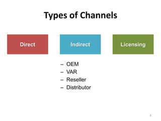 Types of Channels

Direct           Indirect     Licensing


            –   OEM
            –   VAR
            –   Reseller
            –   Distributor




                                          8
 