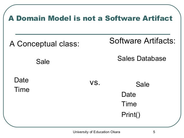 Domain object model